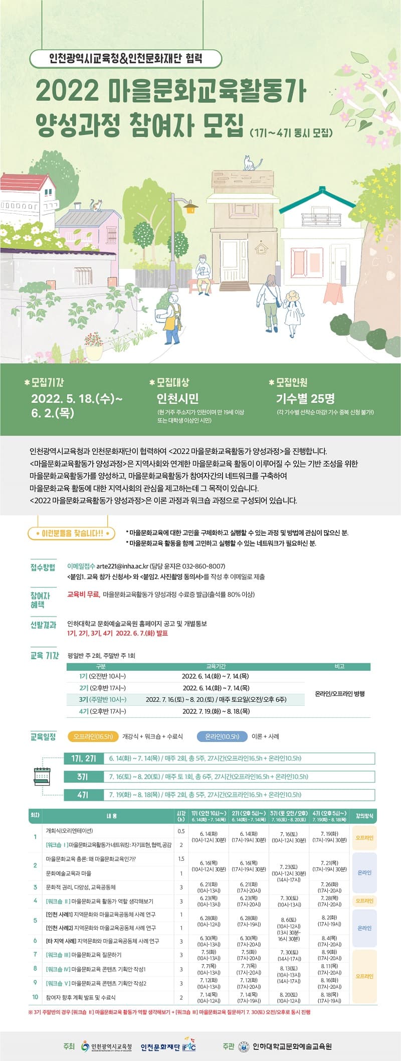 마을문화교육 활동할 전문가 양성과정 모집